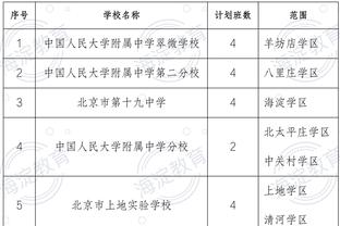 WhoScored英超第16轮最佳阵：孙兴慜理查利森在列 富勒姆4人入选